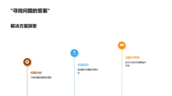 管理学博士之路