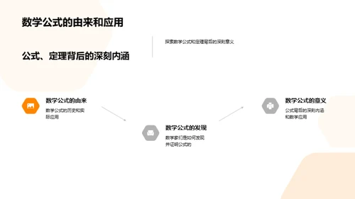 揭秘数学奥秘