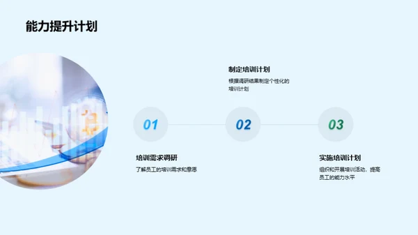 人资部门半年展望