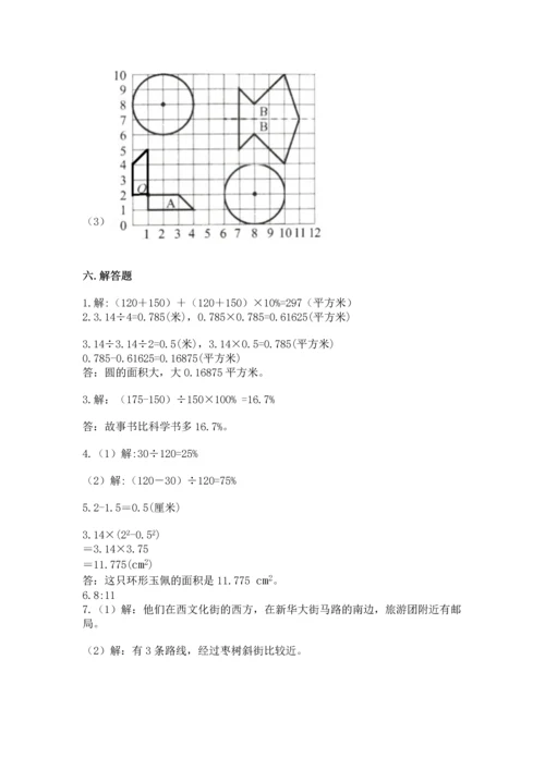 小学六年级上册数学期末测试卷必考题.docx