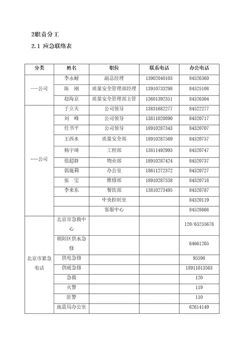 客服班组手册培训资料