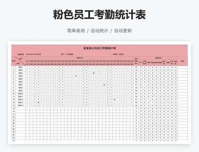 粉色员工考勤统计表