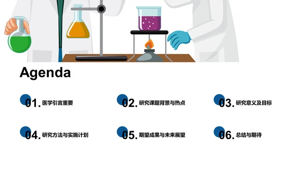 医学专科研究探究