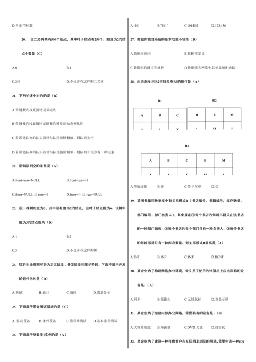 2023年计算机二级MSOffice高级应用选择题全部题库.docx