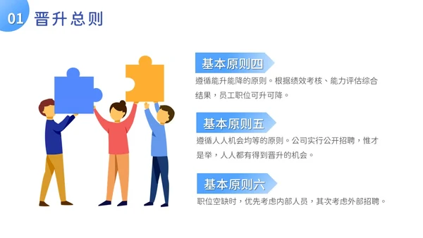 扁平风人才培养与晋升管理培训PPT模板