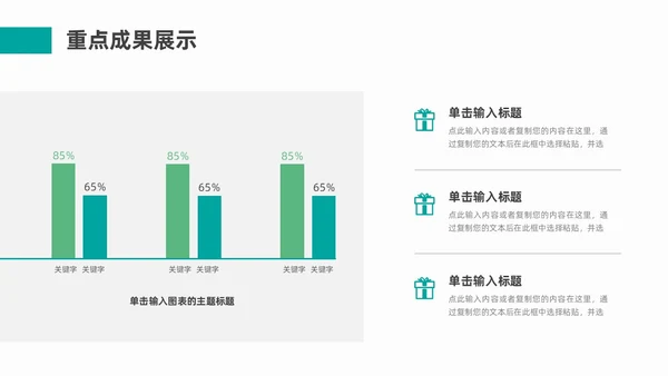 绿色流体形状简约工作总结PPT模板