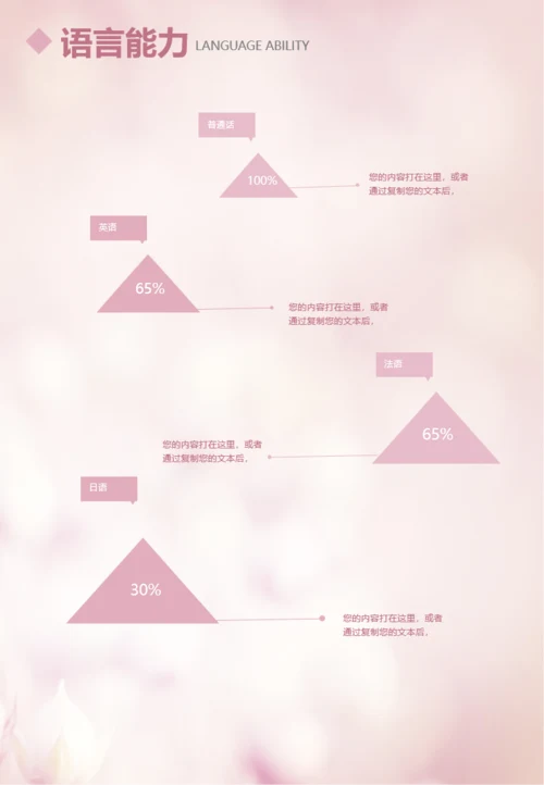 唯美A4纸大小竖版个人简历ppt模板