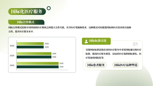 绿色清新几何风企业介绍PPT模板_医疗服务质量与满意度提升PPT模板