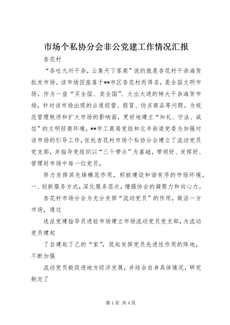 市场个私协分会非公党建工作情况汇报.docx