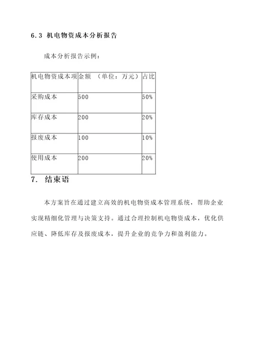 机电物资成本管理方案