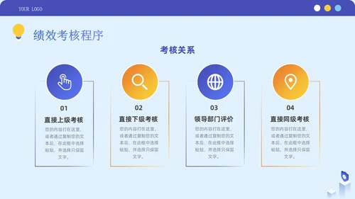 蓝紫色简约商务风企业员工绩效考核管理团队培训PPT模板
