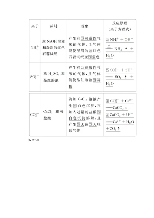 2020年高考化学一轮总复习第二章第6讲离子共存与离子推断学案(含解析)