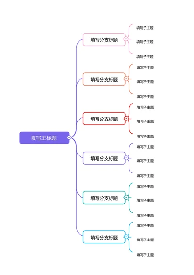 紫色简约横版基础思维导图