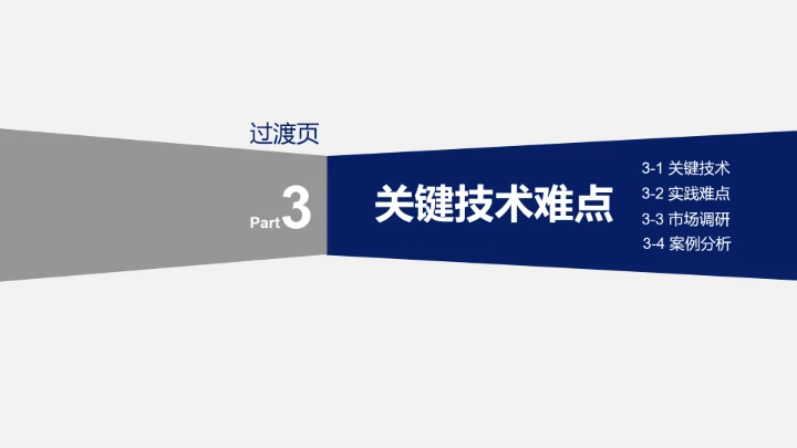 高校毕业论文答辩通用ppt模板