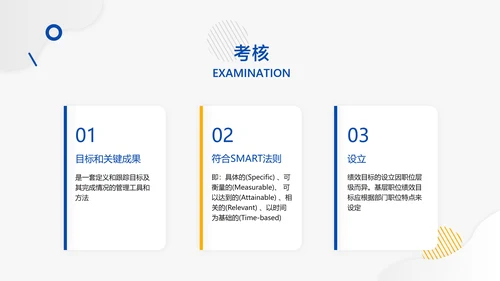 白色简约风企业招聘员工入职培训