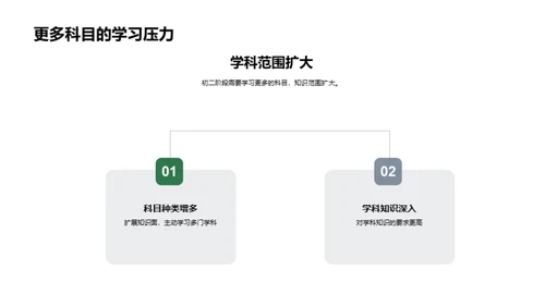 初二生活导航