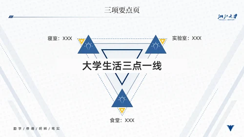 浙江大学简约论文答辩通用PPT模板
