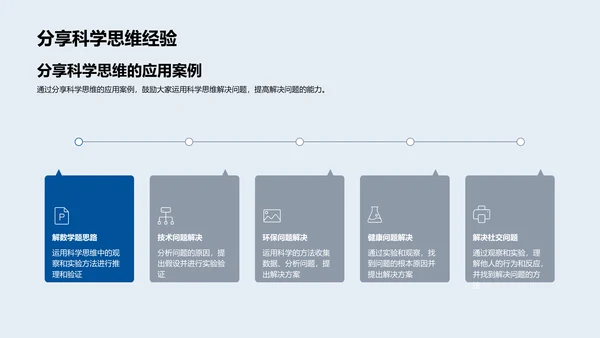 科学思维运用实践