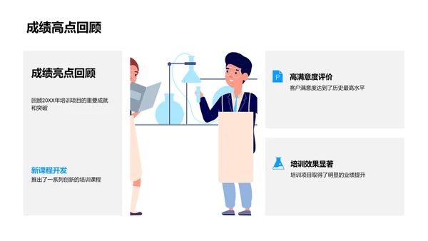 年度培训项目报告PPT模板