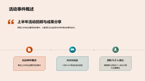 半年里的旅游团队蜕变