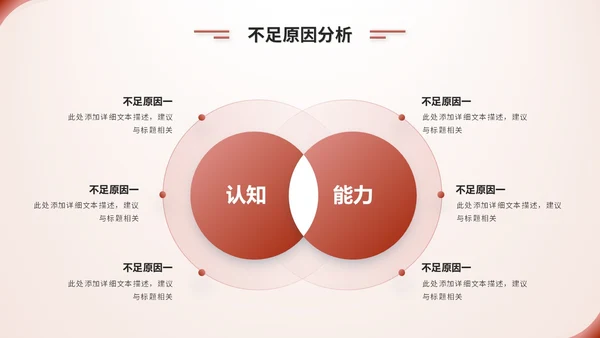 简约渐变风工会工作汇报工作总结ppt模板