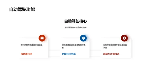 驾驶新纪元：智能驾驶全面解析