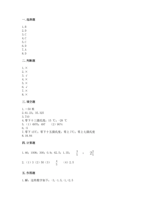 晋江小学毕业期末数学试卷及参考答案（突破训练）.docx