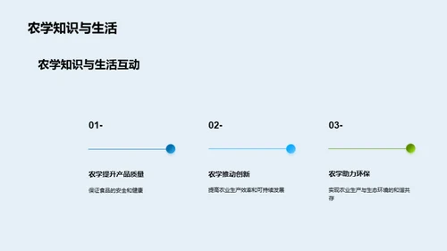 农学知识的生活智慧