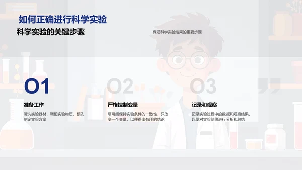 科学实验学习总结PPT模板