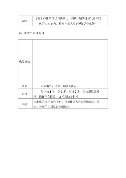 安全体验馆实施方案