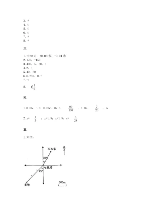 小学六年级数学摸底考试题【模拟题】.docx