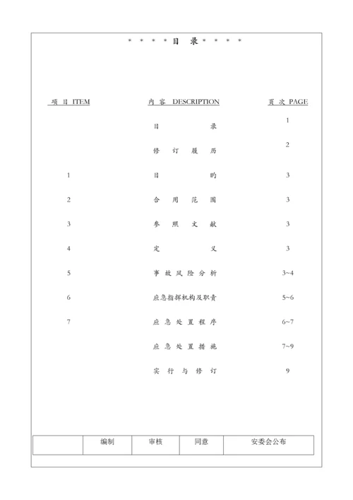 2023年压力容器应急预案.docx