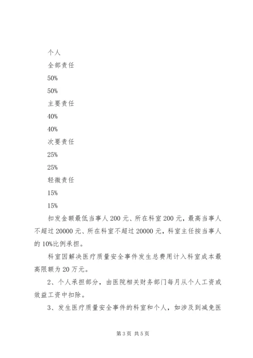 人民医院医疗质量安全事件责任追究制度精编.docx