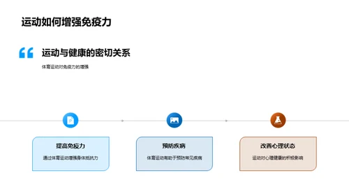 运动技巧与健康生活