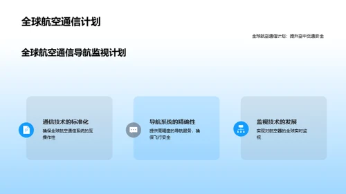 未来航空：智能交通新纪元