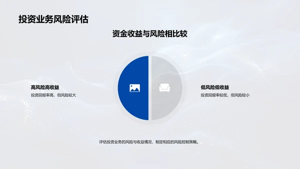 月度银行业务分析报告PPT模板