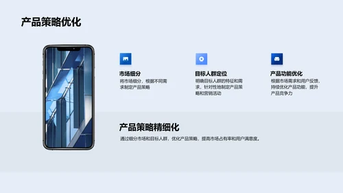 产品营销实战策略PPT模板