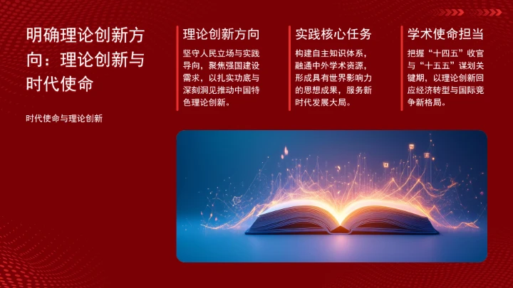 党的创新理论引领“十四五”时期经济社会高质量发展ppt课件