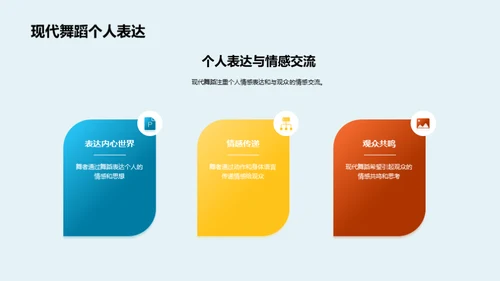 跳动的艺术，现代舞蹈