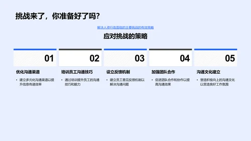 人资管理沟通训练PPT模板