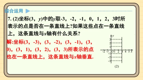 第九章 平面直角坐标系 复习题课件（共24张PPT）