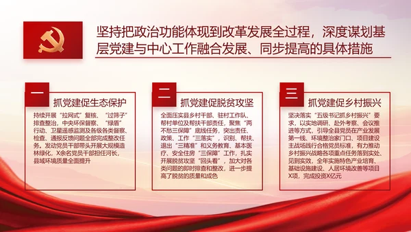 强化学史力行勇于担责负责党史PPT