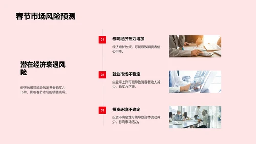 春节市场洞察报告PPT模板