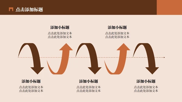 棕红色复古风都江堰介绍旅游攻略PPT模板