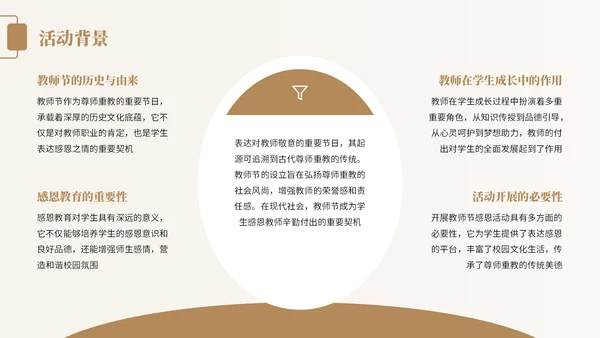 橙色中国风教师节感恩宣传PPT