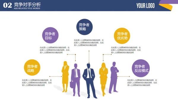 蓝色简约商业融资计划书通用PPT模板