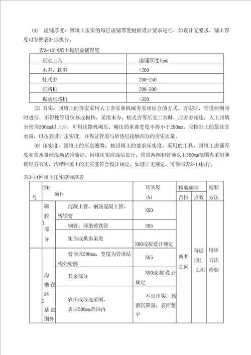 给水、中水管道施工方案