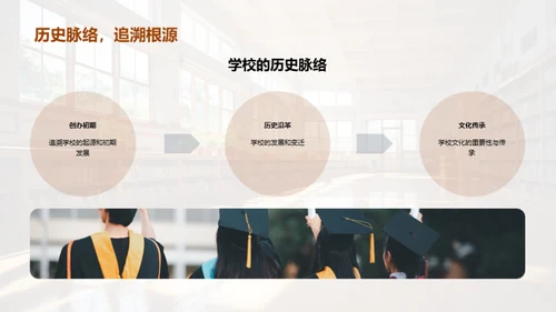 探索学校之旅