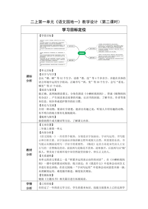 【大单元】统编版语文二上第一单元《语文园地一》第2课时 教学设计