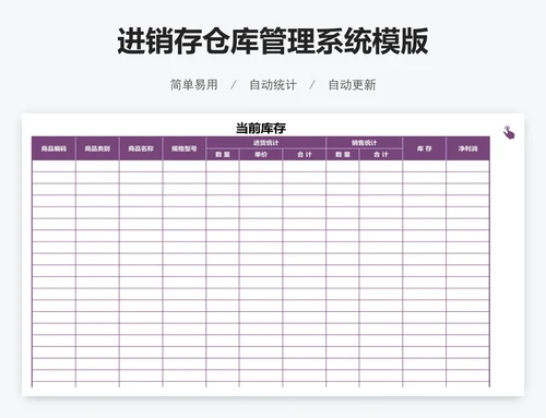 进销存仓库管理系统模版